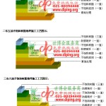 安阳不饱和树脂地坪，不饱和树脂防腐地坪,防腐蚀地坪施工厂家-缩略图2